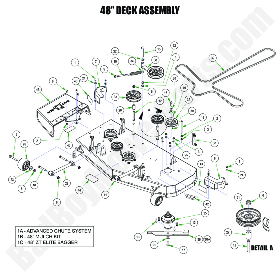 3639 - Bad Boy Mower Parts Lookup > 2024 > ZT Elite > 48\" Deck Assembly